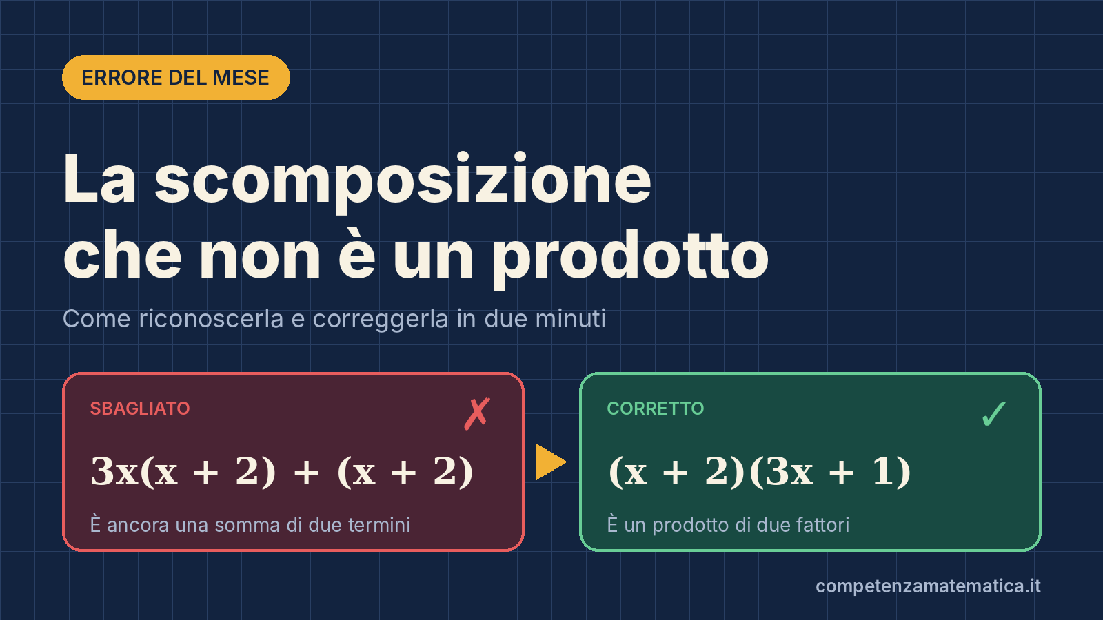 errore-del-mese